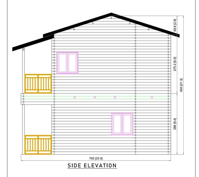 Rohit 4 in 1 - Image 12